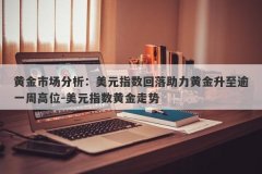 黄金市场分析：美元指数回落助力黄金升至逾一周高位-美元指数黄金走势