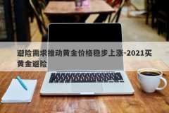 避险需求推动黄金价格稳步上涨-2021买黄金避险