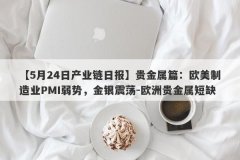 【5月24日产业链日报】贵金属篇：欧美制造业PMI弱势，金银震荡-欧洲贵金属短缺